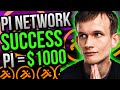 Pi Network Success: Why Pi Network Will Be a Success | Pi Worth $1000