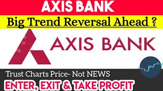Axis bank- Time to Reverse Trend? 12 Dec Axis bank share analysis I Axis bank share latest news