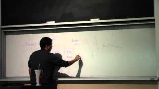 Database Systems (Spring 2016) Lecture 15 Part 1