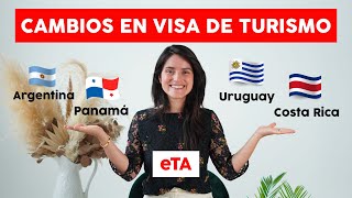 Nuevos beneficios para Latino America | ¡No más visa de turismo!