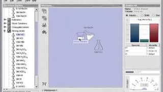 How to use the ChemCollective Virtual Lab Tutorial