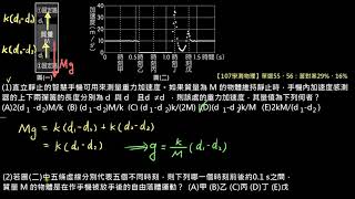 靜力平衡【例題】【學測物理】107 單選55、56：利用彈力測量重力場（選修物理Ⅱ）