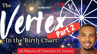 VERTEX Part 2: All Planets Transits - Find Out What Fated Events Occur When Planets Transit Vertex✨