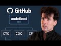 Things aren’t looking good for GitHub…