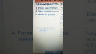 Thesis Writing Steps #Shorts #shortsviral #shortsyoutube #msword #Thesiswritingsteps  #thesiswriting