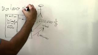 Stock Financials: The Balance Sheet