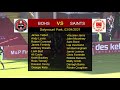 Highlights: Bohs 0 - Saints 1 (03/04/2021)