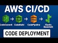 🚀 AWS CI/CD MasterClass: CodeCommit + CodeBuild + CodePipeline + Elastic Beanstalk