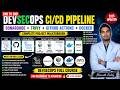 DevSecOps CI/CD Pipeline End-to-End | SonarQube + Trivy + GitHub Actions + Docker + AWS EC2 | 2026