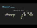 Heapsort | Data Structures & Algorithms