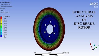 Disc Brake Rotor I Design-II | Static Structural Analysis I Deformation | Stress | ANSYS Workbench