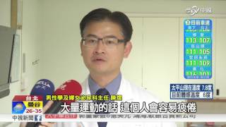 美研究:男性健身過度 性慾反而低│中視新聞 20170225