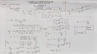 Regeneration cycle | Gas turbine power plant | SPPU