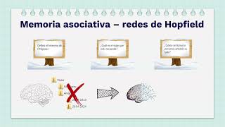 1IND51 - Neural Networks (Parte 6)