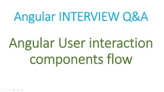 Angular Interview Q&A: Angular User interaction components flow