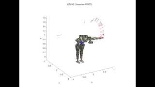 Atlas: Location only optimization 1