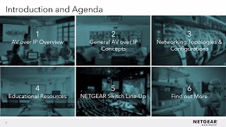 Simplifying AVoIP Deployments | NETGEAR Business