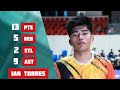 IAN TORRES | 13 PTS 5 REB 9 AST 2 STL | PSL President Cup 2024 | Jan. 13, 2024