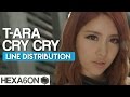 T-ARA - Cry Cry Line Distribution (Color Coded)