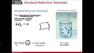 Chapter 19 Electrochemistry Part II Galvanic Cells