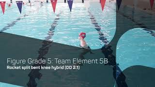 Team element 5B – Rocket split bent knee hybrid | Artistic Swimming Figures