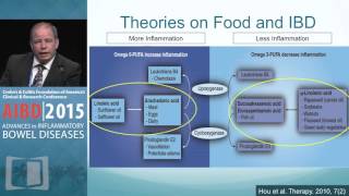 Use of Dietary Management as an Integral Part of IBD Care