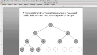 Trees 8 | Priority Queue - Binary Heap 2