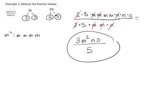 Technology MAP 117 Reduce with Variables