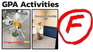 0.5 GPA Activities. F Students Are the Inventors?