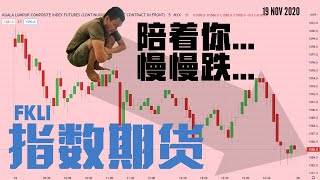 【FKLI 综合指数期货教学】#intraday 实战篇📌马来西亚交易员不能错过的交易机会‼️ 成功率高达80% l 期货培训班 Futures Malaysia 1119