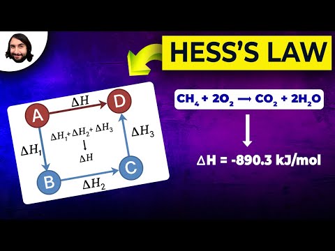 Hess's Law and Heats of Formation Hess's Law and Heats of Formation