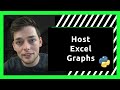 Host Excel Graphs with Flask and WSX |  Two Minute Tuesday