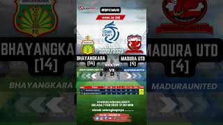 Bhayangkara FC VS Madura United | BRI Liga 1 W26 |