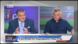 ΣΦΗΝΑ ΣΤΑ ΣΠΟΡ: #02(TV100-30/07/20)