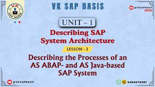 Lesson 2: Describing the Processes of an AS ABAP- and AS Java-based SAP System (Unit 1)