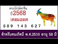 ดวงปี2568 ดวงคนปีมะแม ธาตุน้ำ เกิด พ.ศ.2510