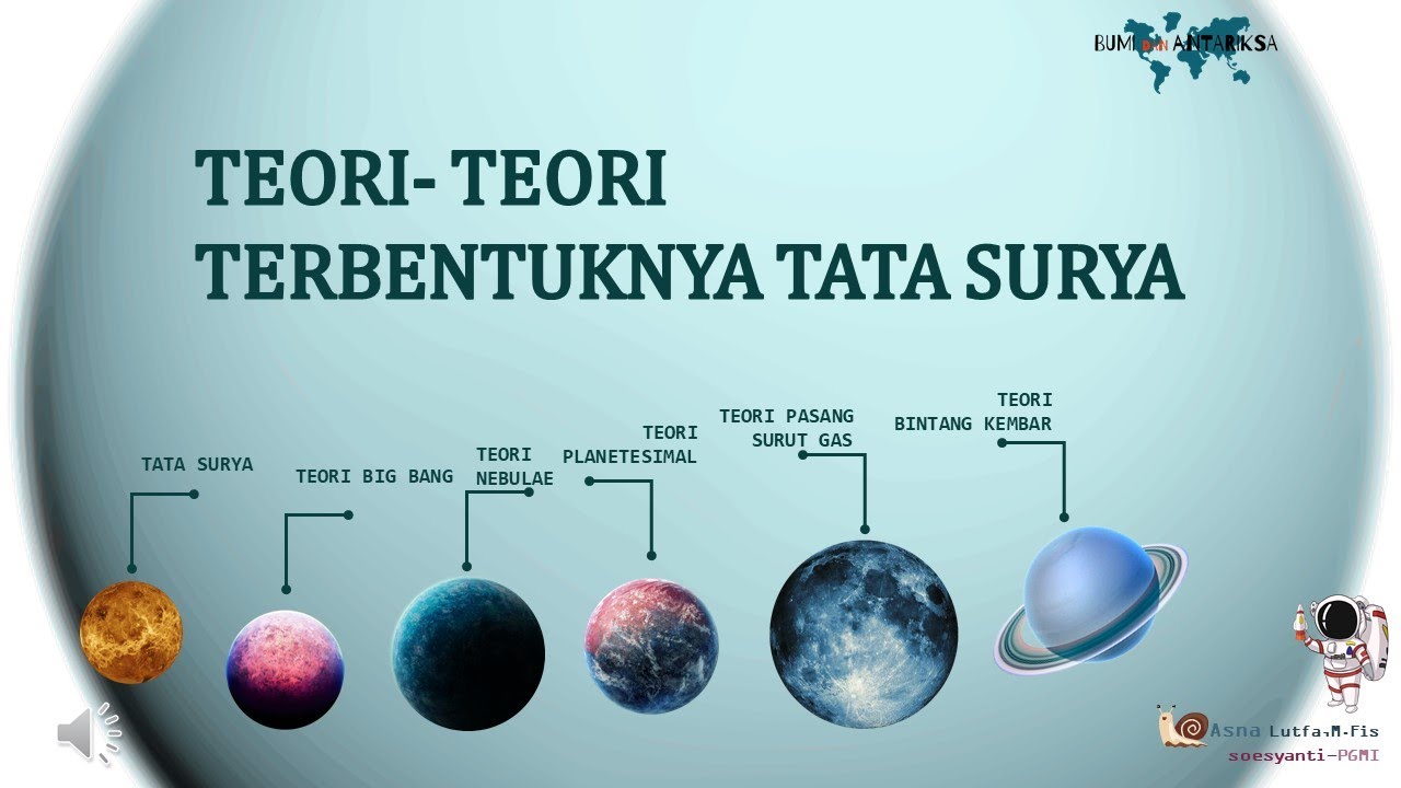 Teori Tata Surya – Newstempo