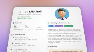 Perfect SaaS Explainer Video | We Help Explain SaaS Products