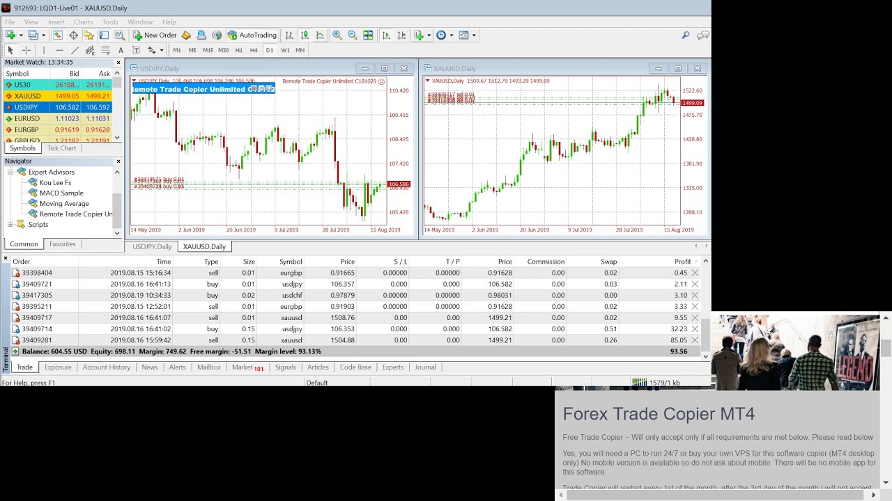 Forex Live Trading Software Youtube