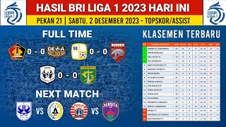 Hasil BRI liga 1 2023 Hari ini - PS Barito vs Borneo FC - klasemen liga 1 Terbaru