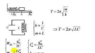 tsahimphysics.blogspot.com