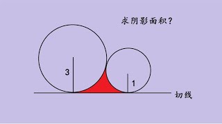 全国初中数学竞赛题，难哭不少学霸，这题有意思