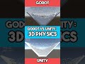 Godot vs Unity: 3D Physics