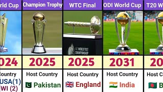 ICC Upcoming Events From 2024 to 2031