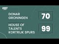 donar groningen vs. house of talents kortrijk spurs game highlights