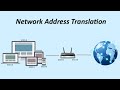 WHAT IS NAT: BASIC Understanding Networking