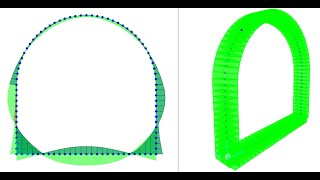 Structural Design of Concrete Tunnel by SAP 2000 (ACI 318-14/19)