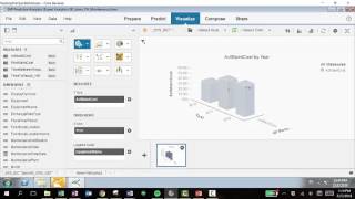 SAP Predictive Analytics
