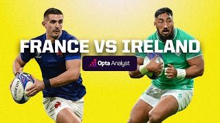 France vs Ireland 6 Nations Rd 1 2024