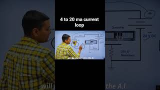 4 to 20 mA current loop| instrumentation signals| plc signals| 2 wire transmitter 4 to 20 mA signal
